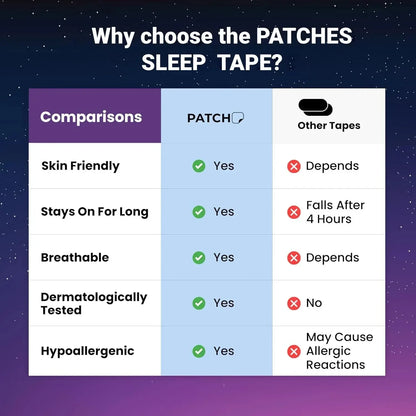 Mouth Tape for Better Sleep – Gentle, Safe, and Effective