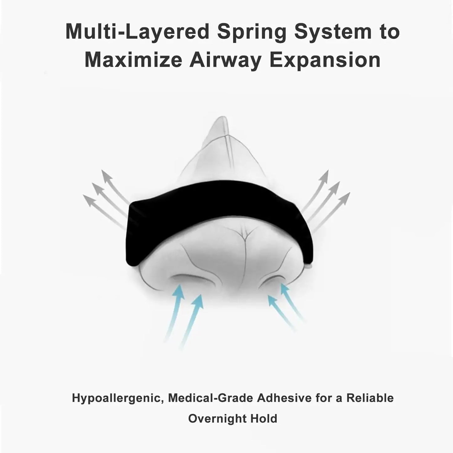 Premium Nose Breathing Strips