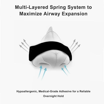 Premium Nose Breathing Strips